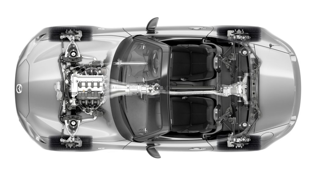 Mazda MX-5 Miata